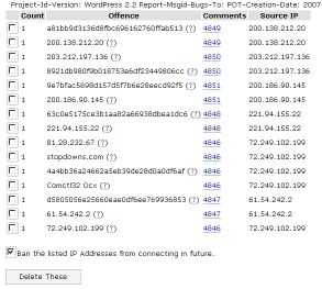 Worst Offendersの捕捉リスト画面