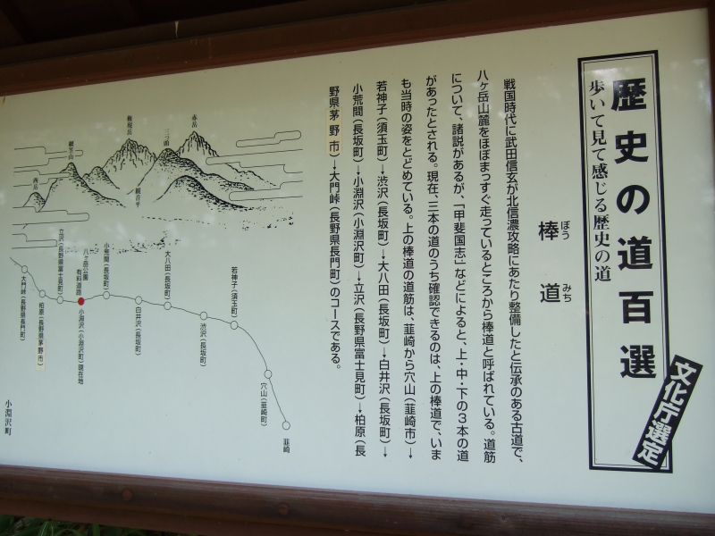 棒道の案内板