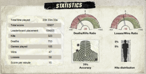BF1943 STATICS