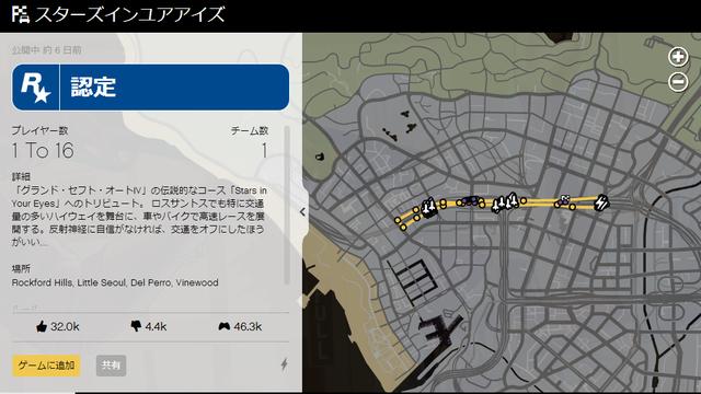 Gtaオンライン 7種のロックスター認定レースが追加される Hinemosu