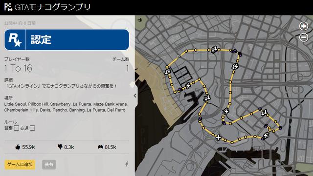 Gtaオンライン 7種のロックスター認定レースが追加される Hinemosu Gtaオンライン 7種のロックスター認定レースが追加される Hinemosu