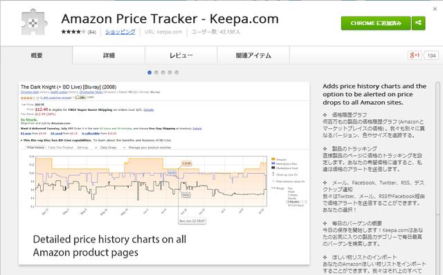 Amazon Price Tracker Keepa.com のイメージ