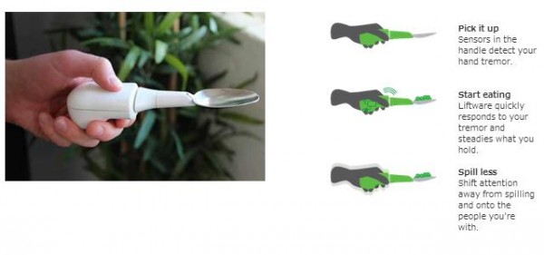 Tremor in Hands, Adaptive Equipment for Eating, Essential/Benign Tremor – Lift Labs