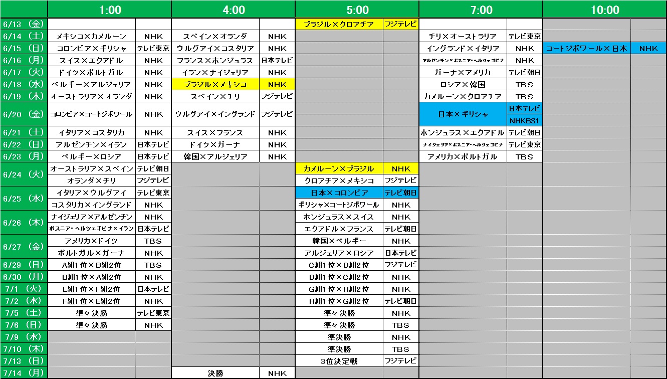 2014年 W杯放送スケジュール