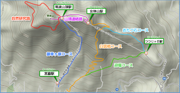 筑波山の山頂連絡路