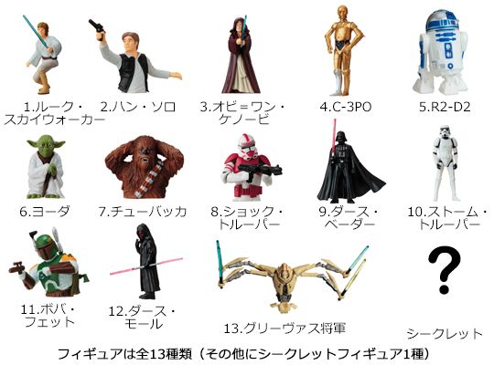 画像引用元:http://www.furuta.co.jp/newsrelease/20151008/01.htm