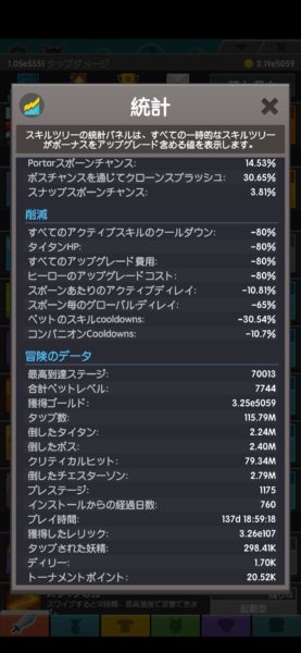 Taptitans2で7万ステージに到達した Hinemosu