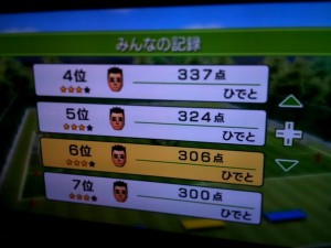 Wiiフィットのヘディング記録