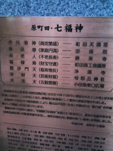 原町田・七福神の説明
