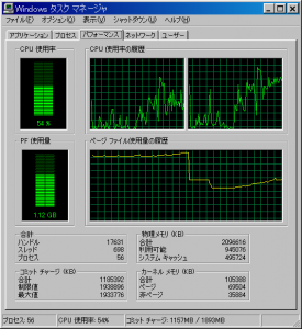 Firefoxが落ちたときのメモリパフォーマンス