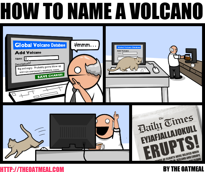 HOW TO NAME A VOLCANO