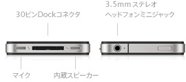 iPhoneのスピーカー位置